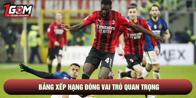 Bảng xếp hạng đóng vai trò quan trọng